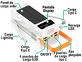 Powerbank con carga solar